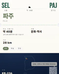 Random Korea Travel result card